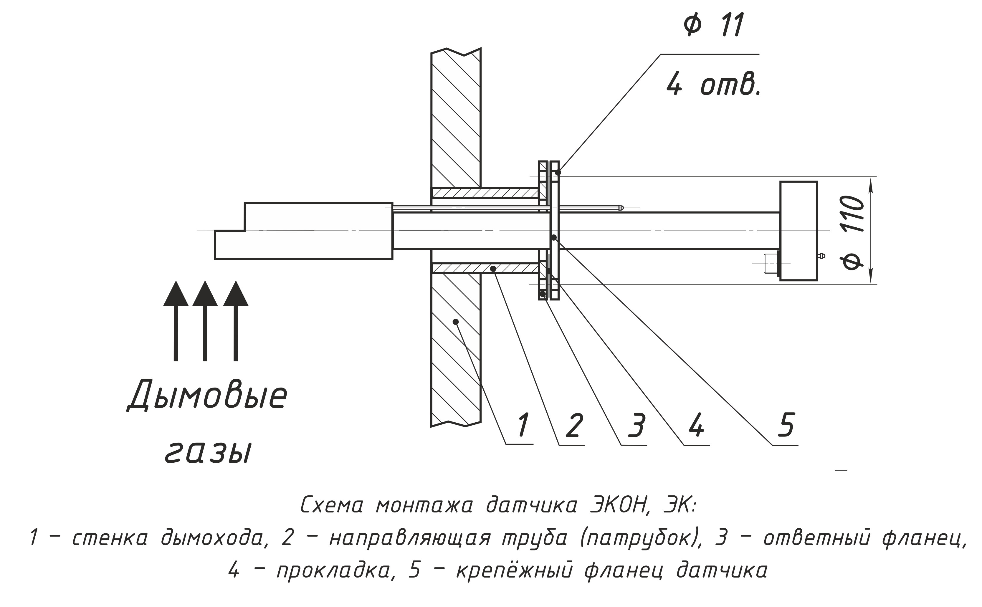 Рисунок монтаж РЭ ЭКОН ЭК 2