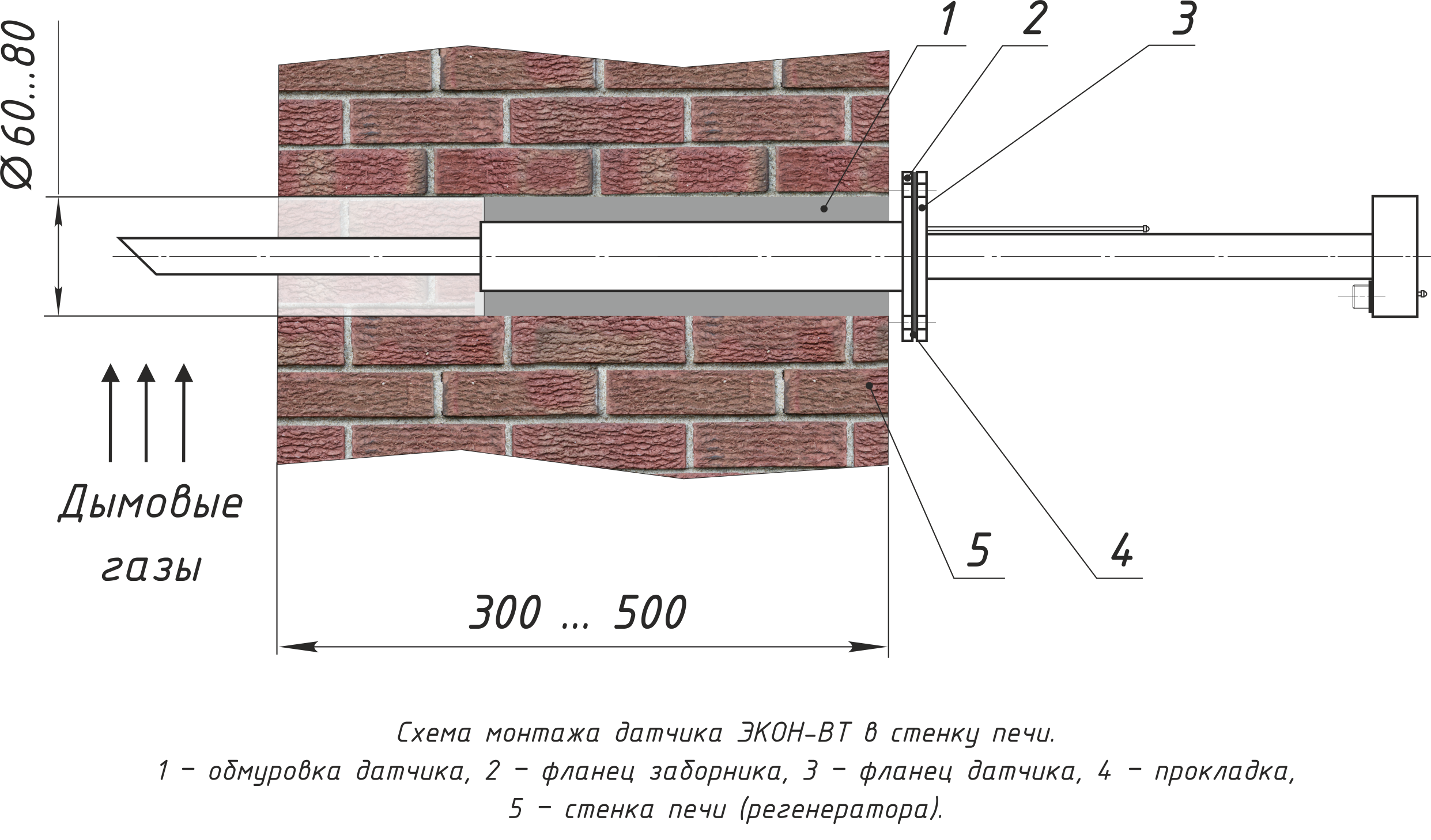 Рисунок монтаж ЭКОН ВТ в кладку печи 2